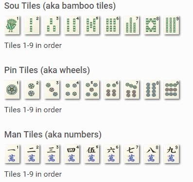 Guide :: Fresh Beginner Mah.